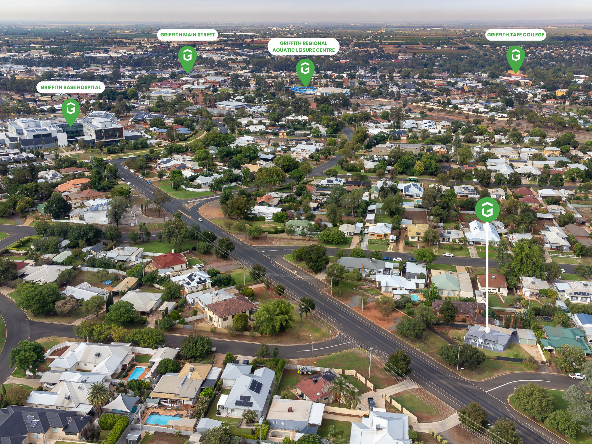 Position, Potential & Corner Block Appeal.
